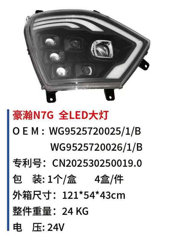 WG9525720025 WG9525720026 Faros dianteiros LED